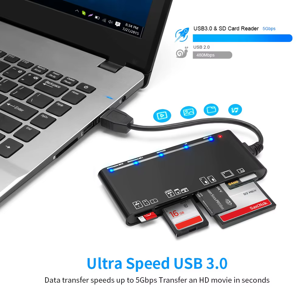Conexión USB 3.0 del lector de tarjetas UTHAI