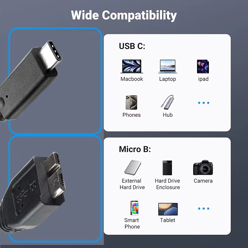 Conector Micro-B de 11 pines