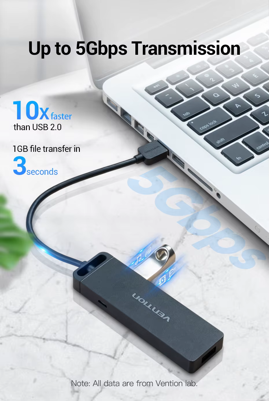 Indicador de velocidad USB 3.0