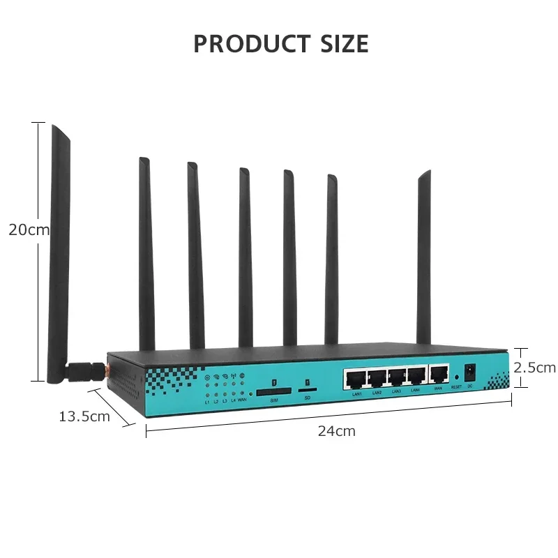 Enrutador 5G de 1200Mbps con ranura SIM M.2, WIFI inalámbrico, 2,4 GHz, 5GHz, módem de RM520N-GL 4 x RJ45, LAN, 16MB, 256MB, Openwrt, antena desmontable - imagen 4