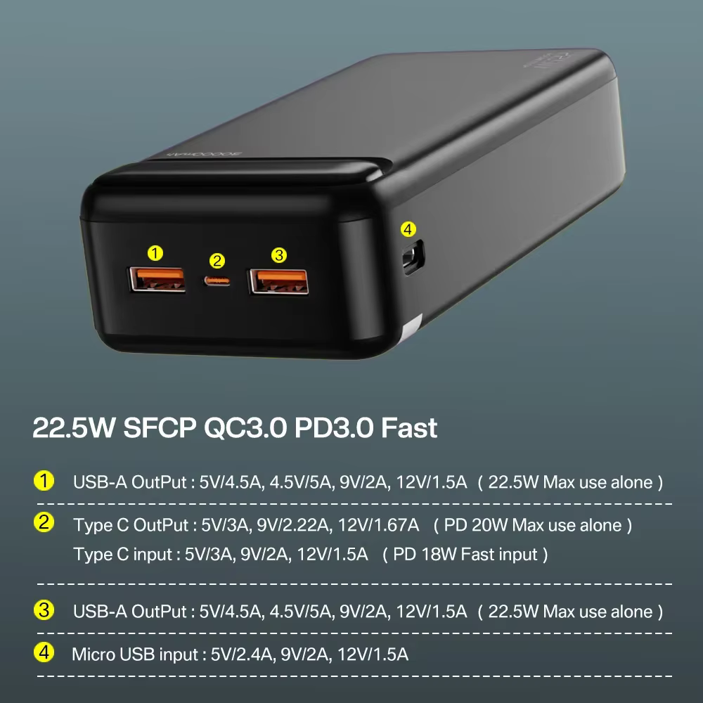 Batería Externa Carga Rápida para Móviles - imagen 4
