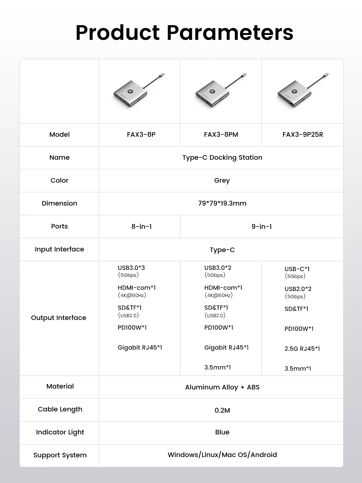Compatible con MacBook y iPad