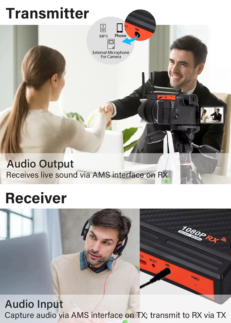 Accesorios incluidos