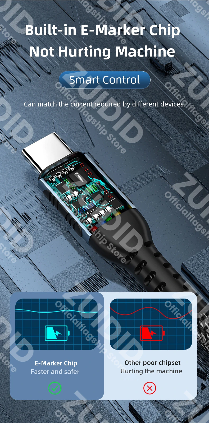 Detalle del cable trenzado de nailon