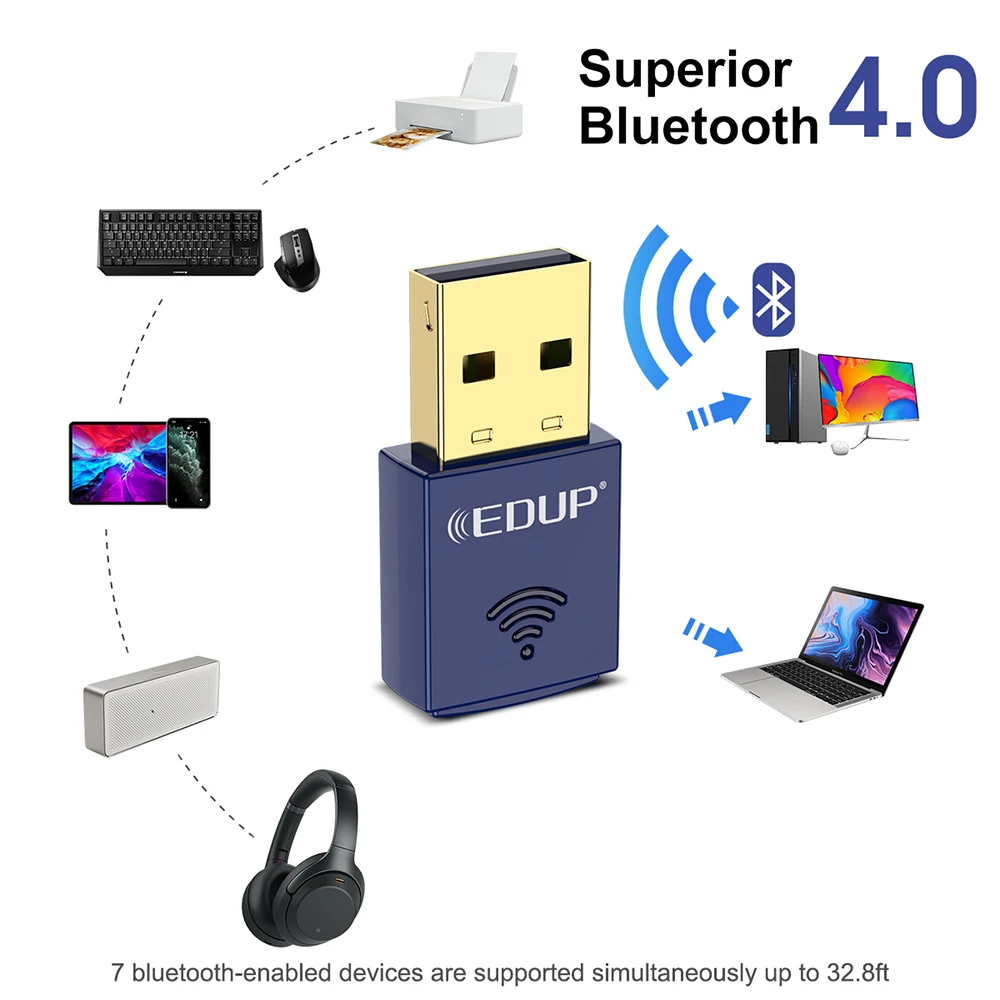 Rango de cobertura Bluetooth 4.0