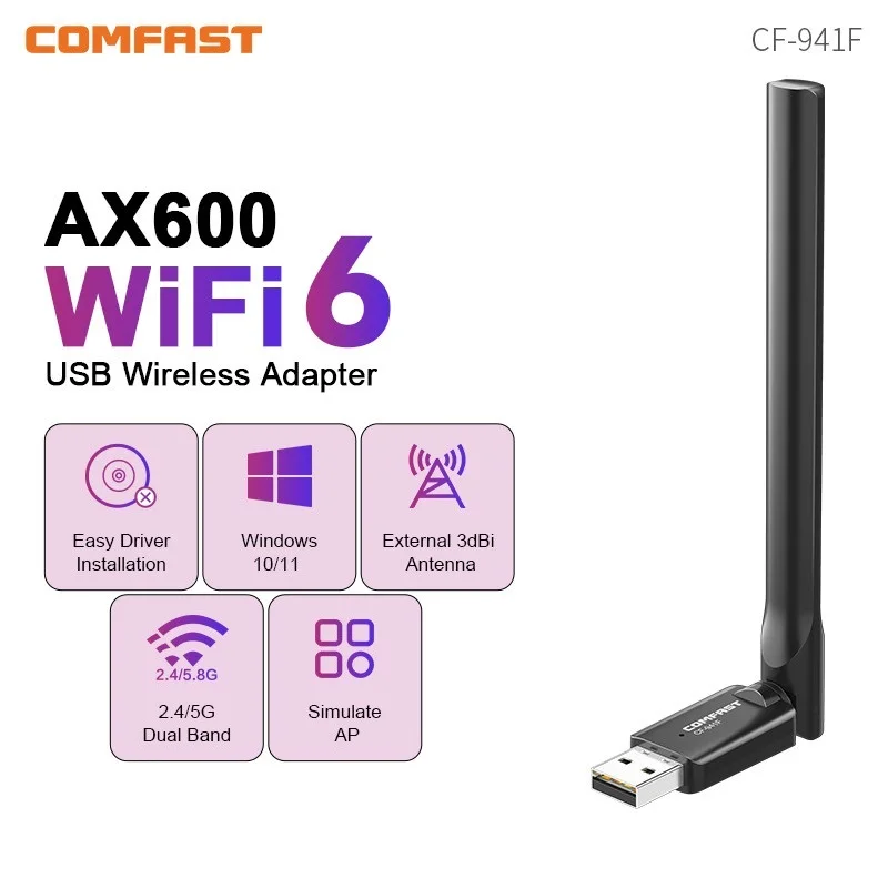 COMFAST AX600 Adaptador USB WiFi 6 2.4/5 GHz 572 Mbps - imagen 2