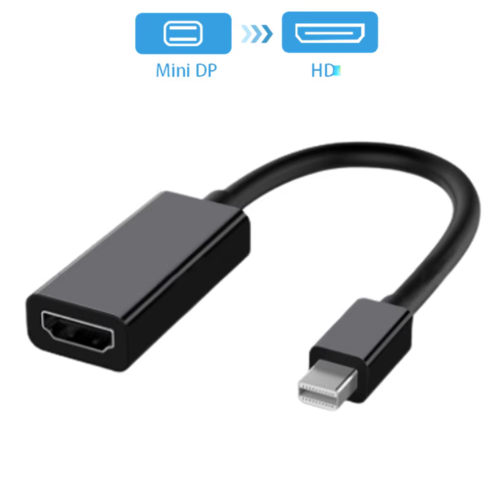 Vista frontal del adaptador con puertos HDMI, VGA y DVI