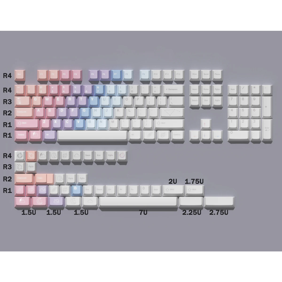 GMK Dreams keycaps PBT Cherry – 144 teclas MX - imagen 2
