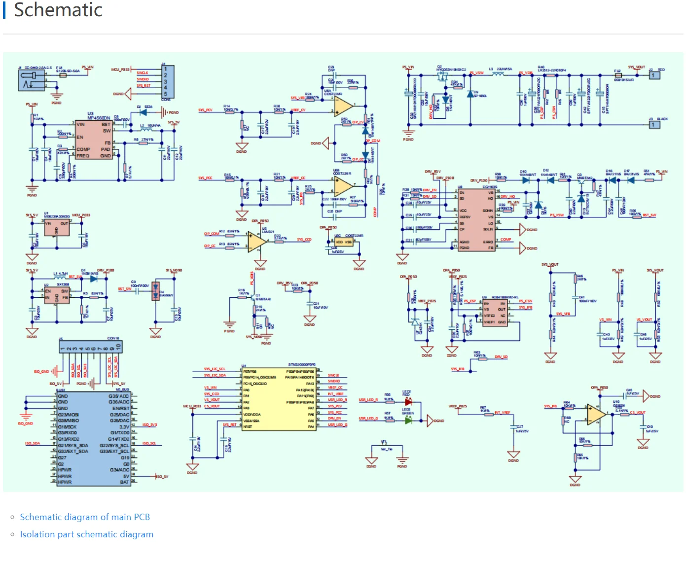 Mapa de pines