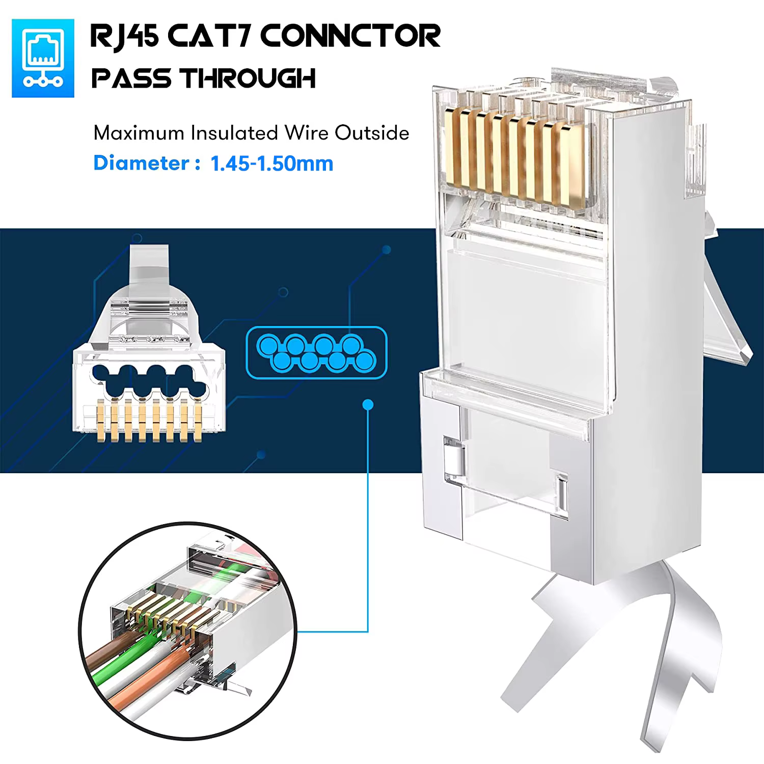 ZoeRax Conectores RJ45 Cat8/Cat7/Cat6A de Paso Blindados - imagen 2