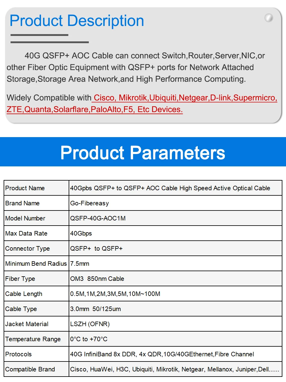 Vista frontal del conector QSFP+