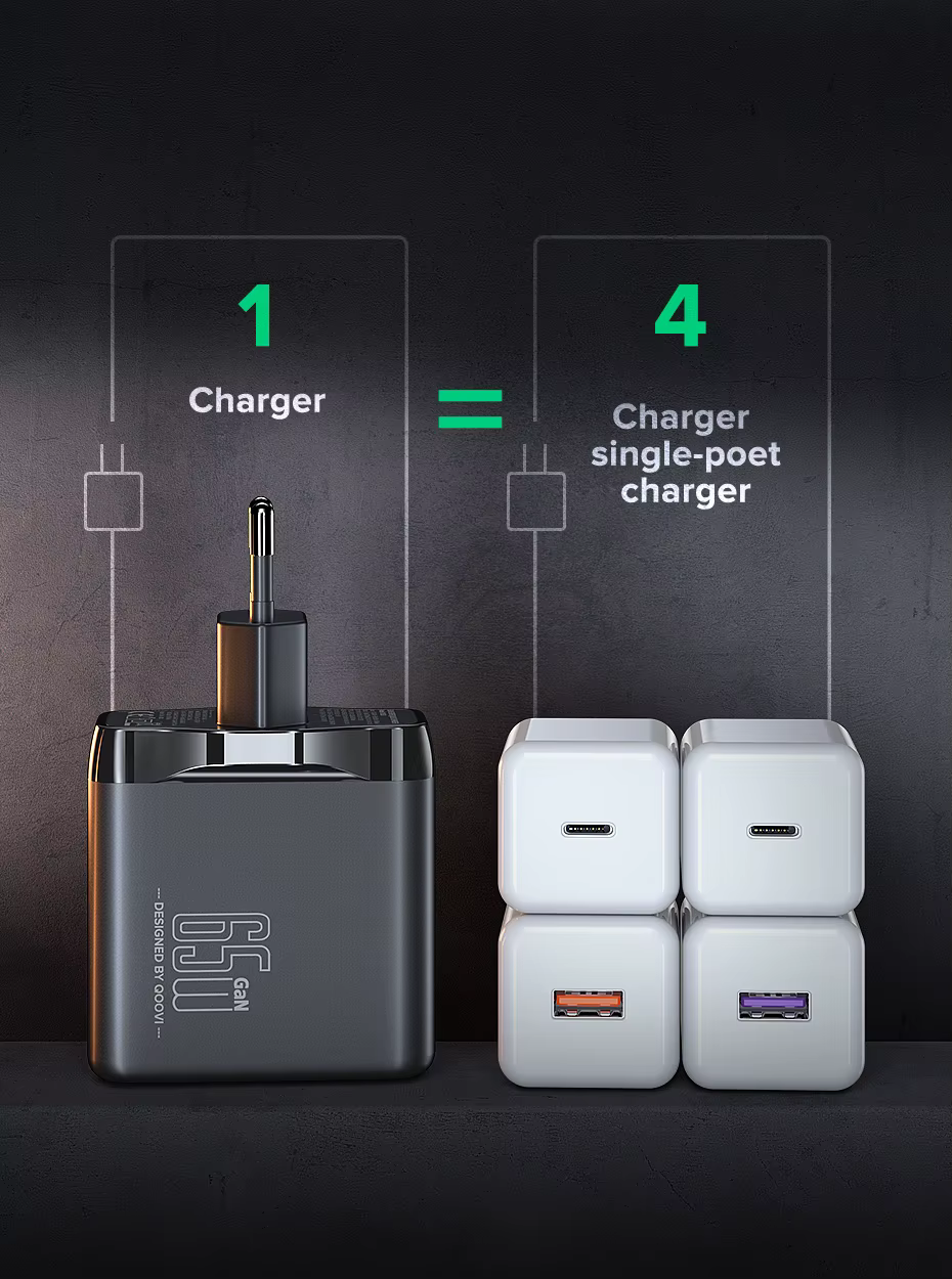 Amplia compatibilidad de dispositivos