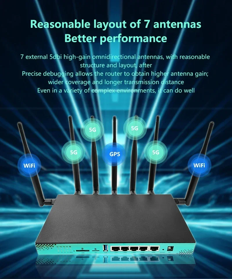 Enrutador 5G de 1200Mbps con ranura SIM M.2, WIFI inalámbrico, 2,4 GHz, 5GHz, módem de RM520N-GL 4 x RJ45, LAN, 16MB, 256MB, Openwrt, antena desmontable - imagen 3