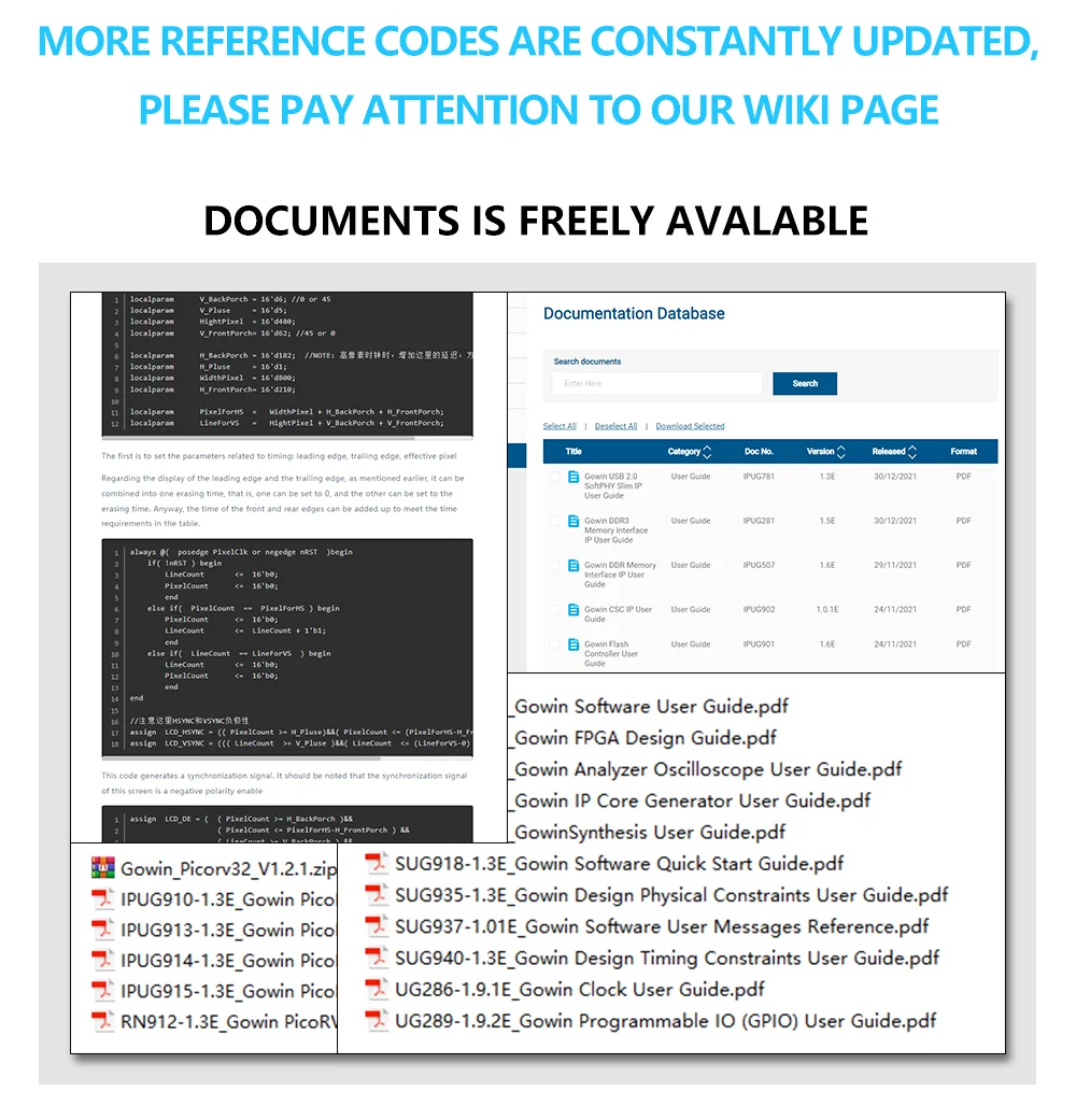 Recursos de la comunidad y documentación