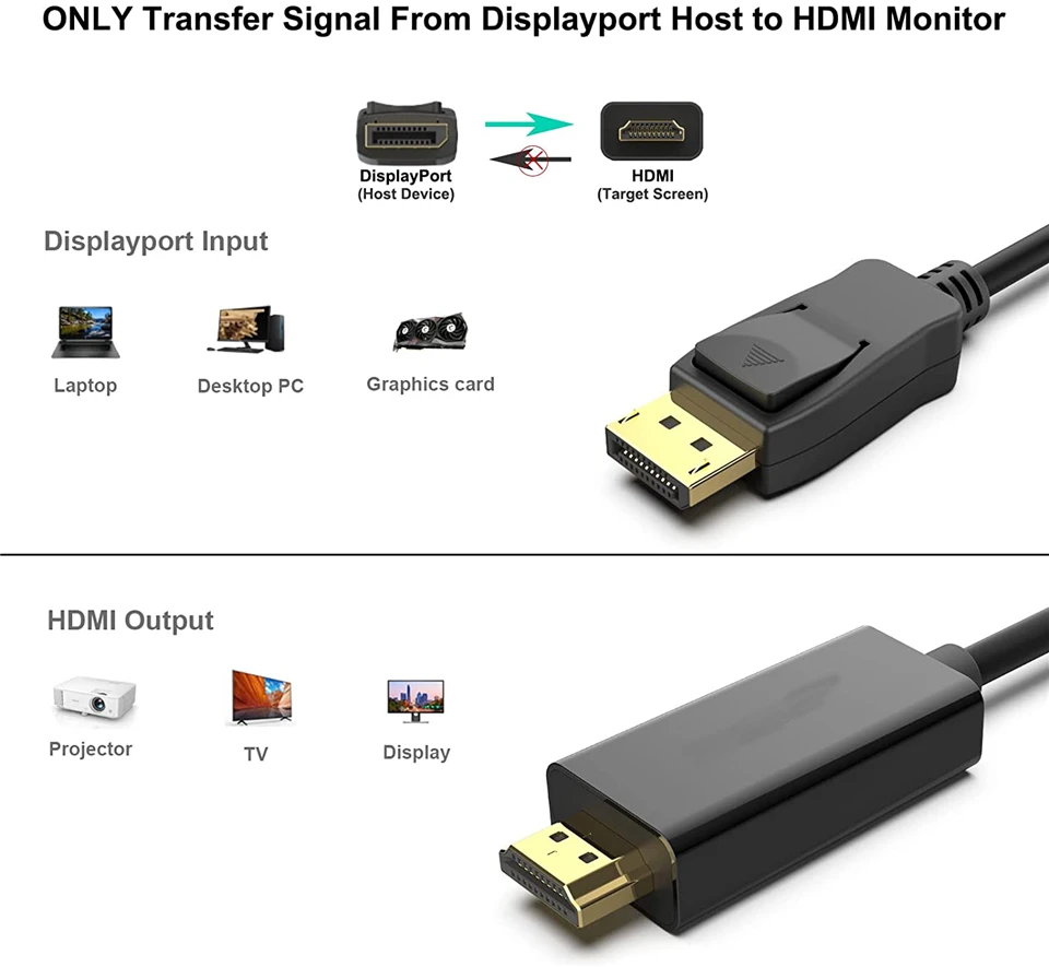 Navceker Cable DisplayPort a HDMI 4K 60Hz – Compatible PC Proyector TV - imagen 4