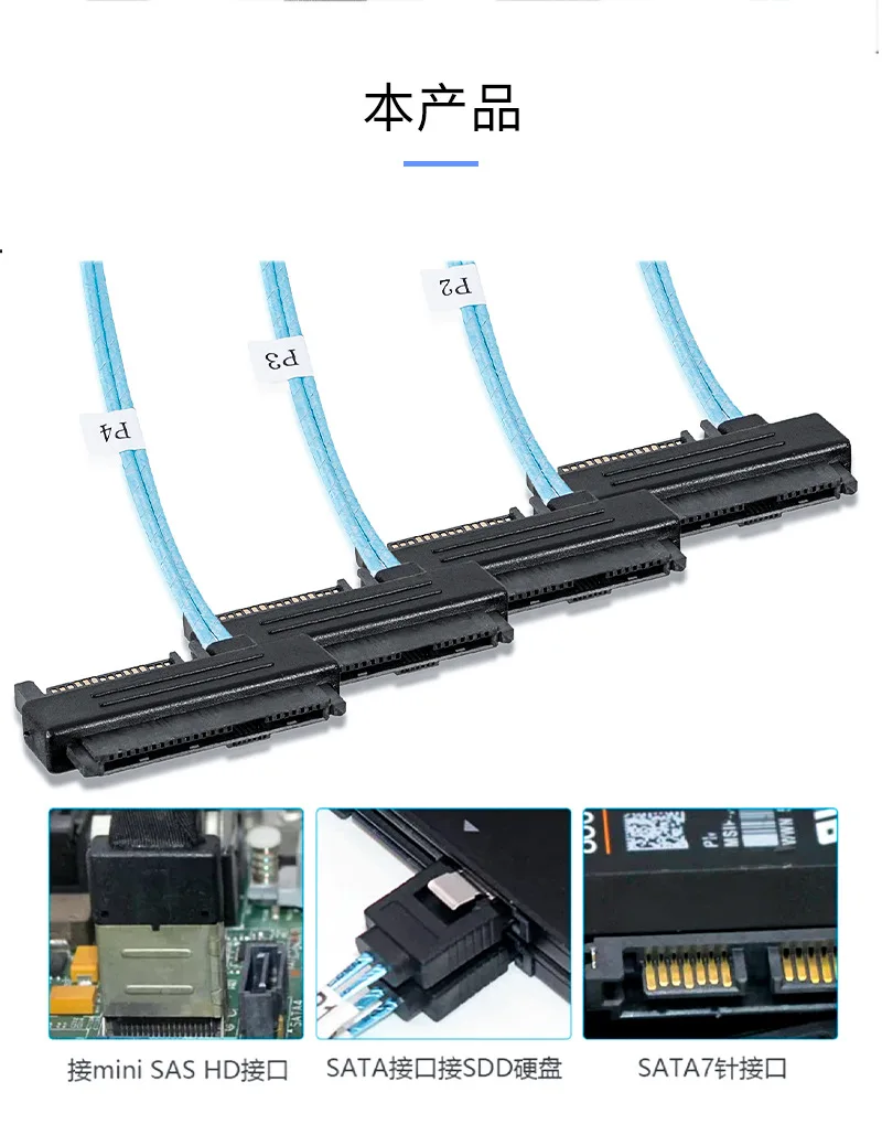 Detalle del conector Mini SAS interno SFF-8643
