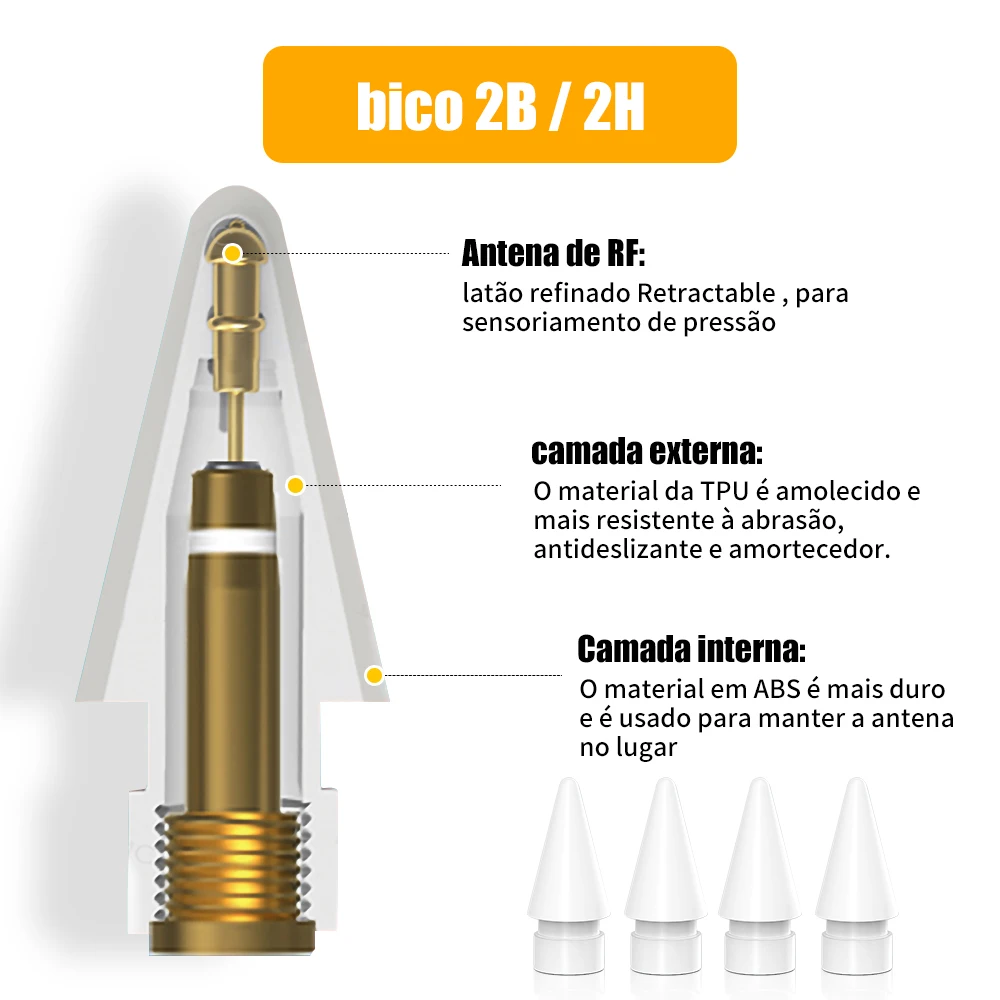 2b/2h nib