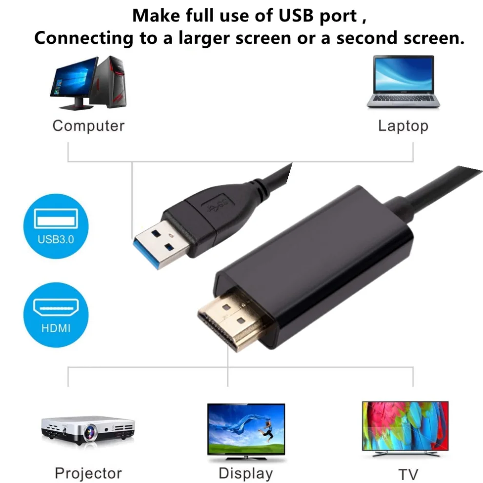 Adaptador USB 3.0 a HDMI conectado a un televisor