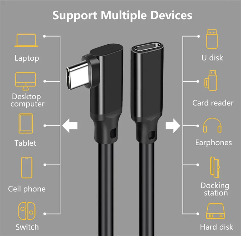 Cable en uso con MacBook y disco duro externo