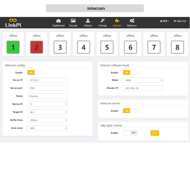 Ejemplo de composición multiview
