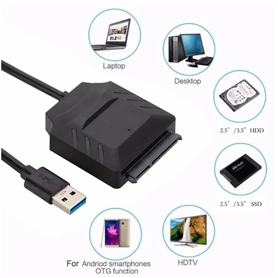 Detalle de conexiones del adaptador