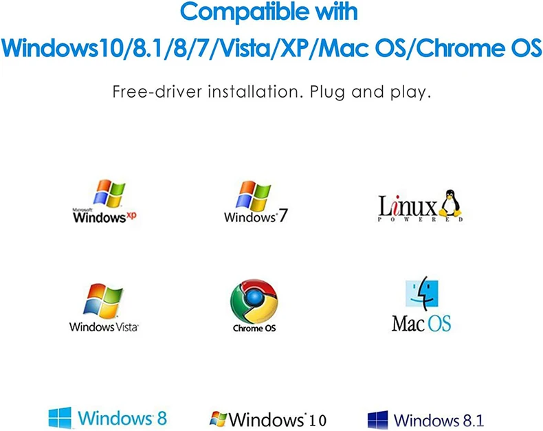Adaptador de rede USB-C vista frontal