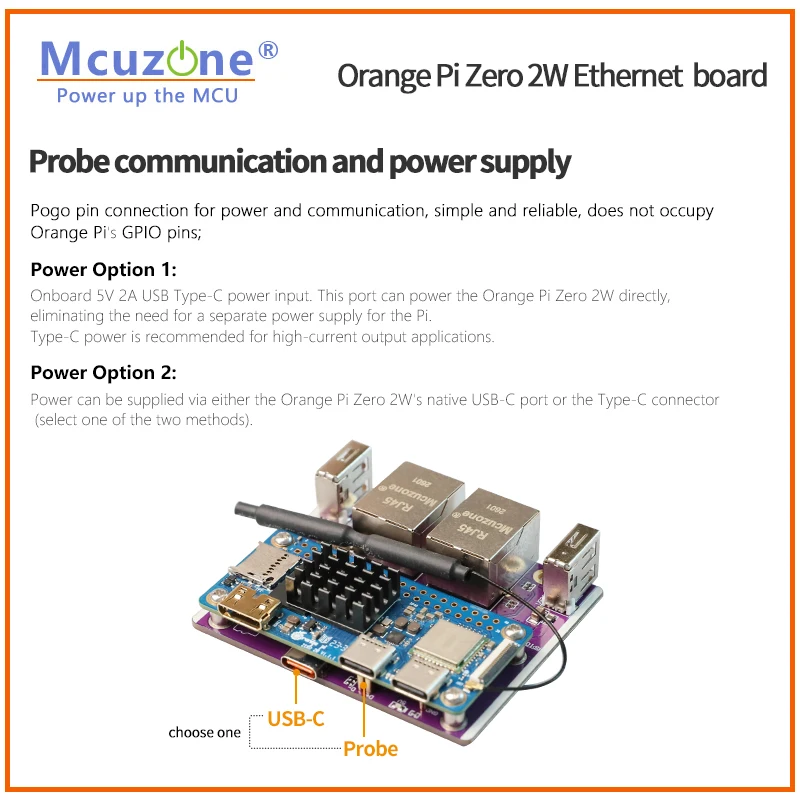 Placa Expansión Ethernet Orange Pi Zero – Doble Puerto - imagen 4