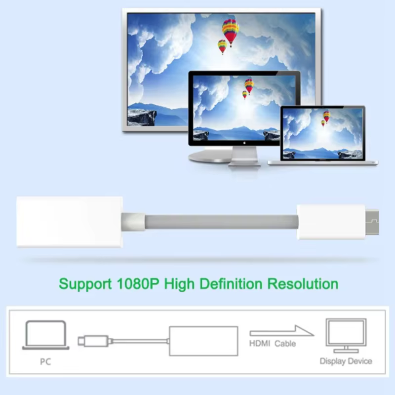 Apple MacBook – Adaptador Mini DVI Macho a HDMI Hembra Full HD 1080p