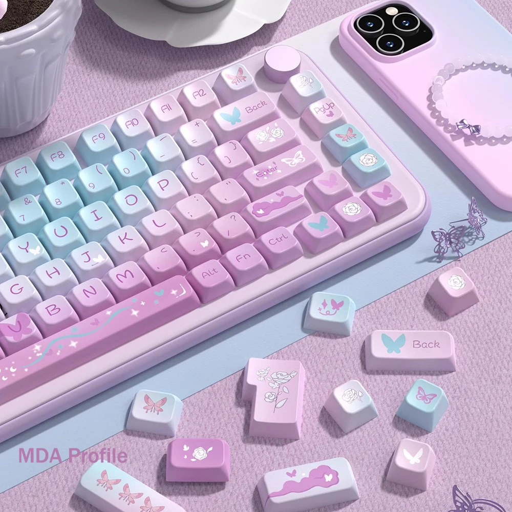 Ejemplo de uso en teclado