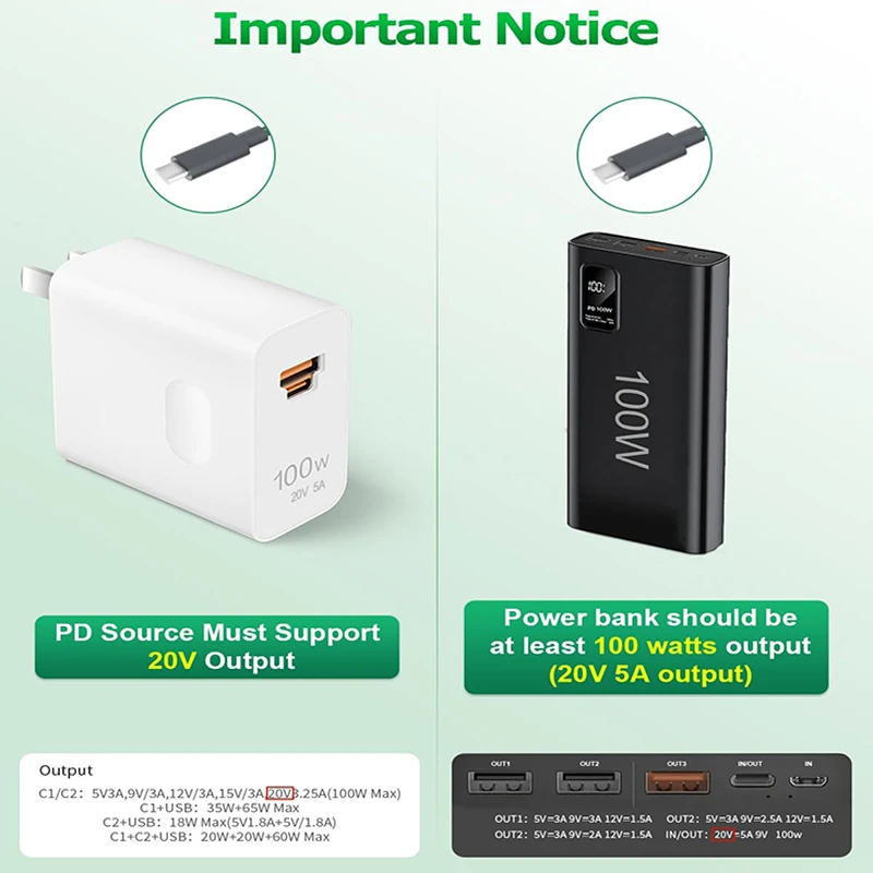 Cable Geris Power 100W PD - vista frontal