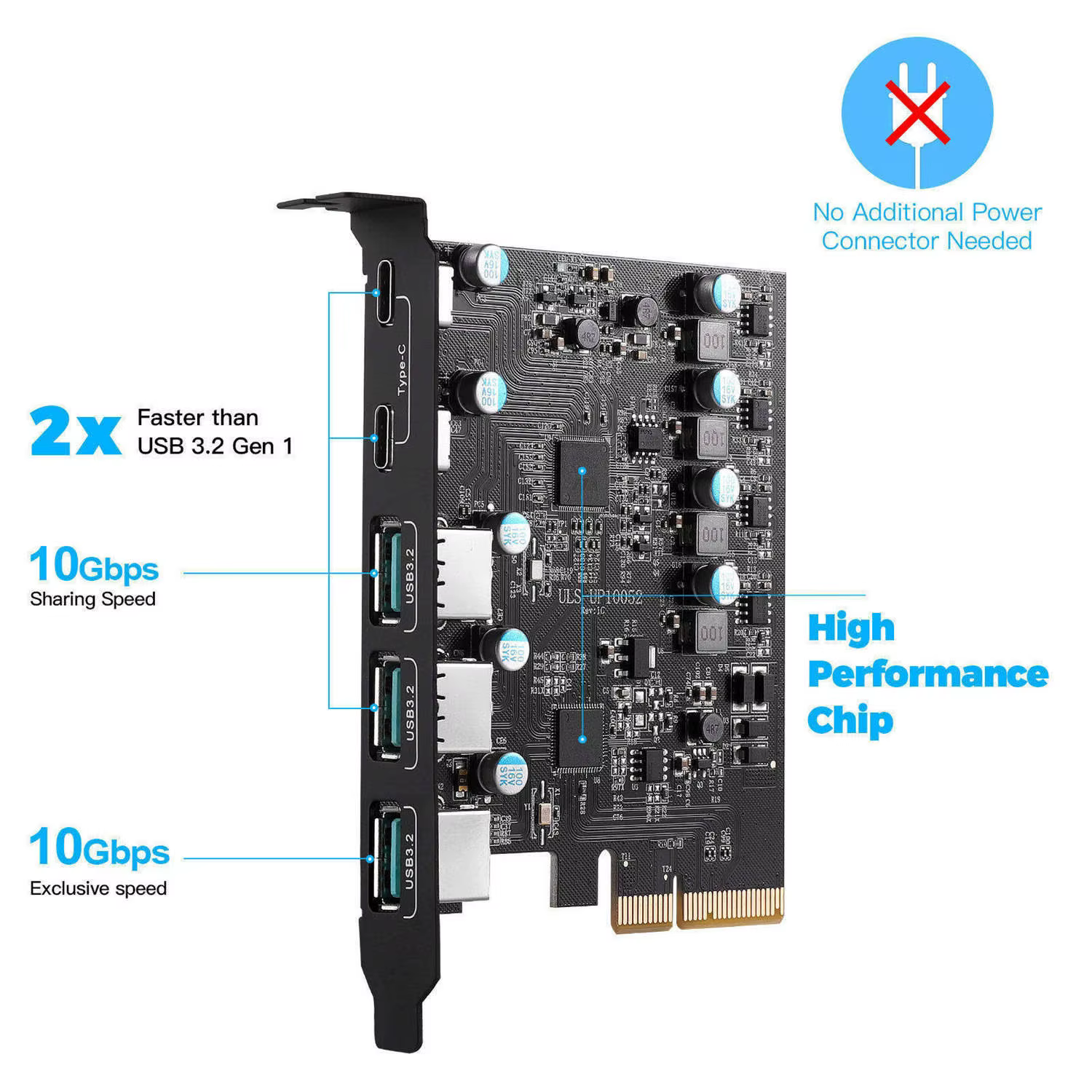 Serie de puertos USB