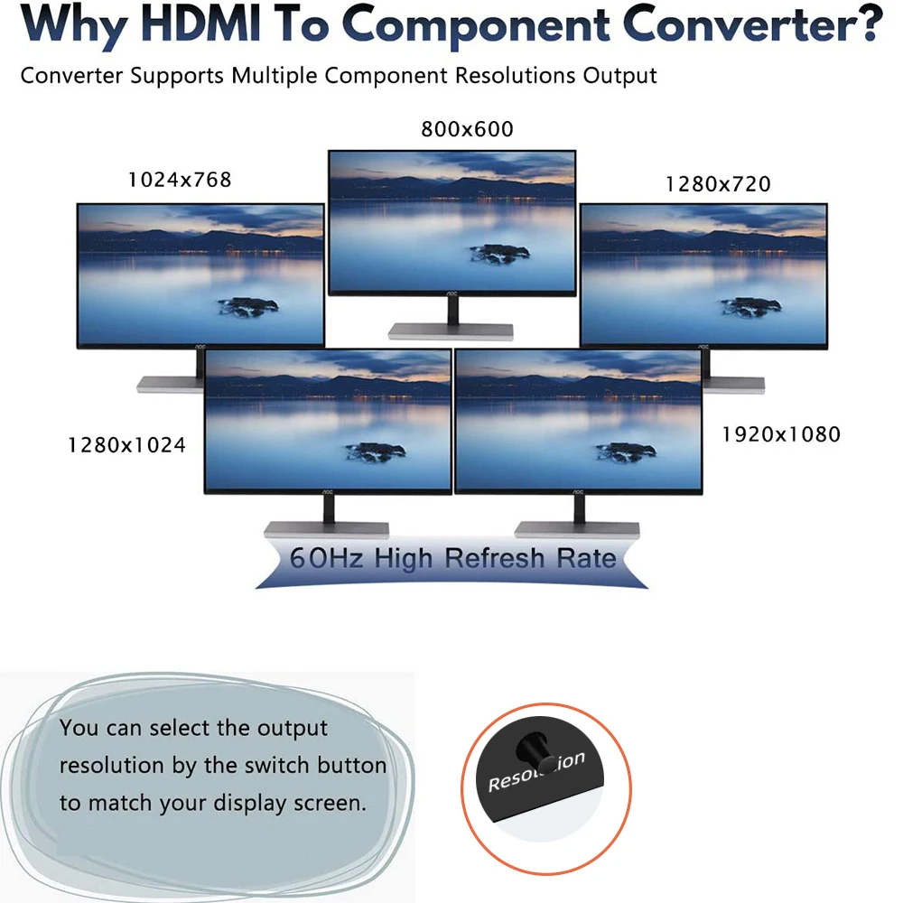 Conversor HDMI a YPbPr 1080p para PS4, Xbox y DVD - imagen 2