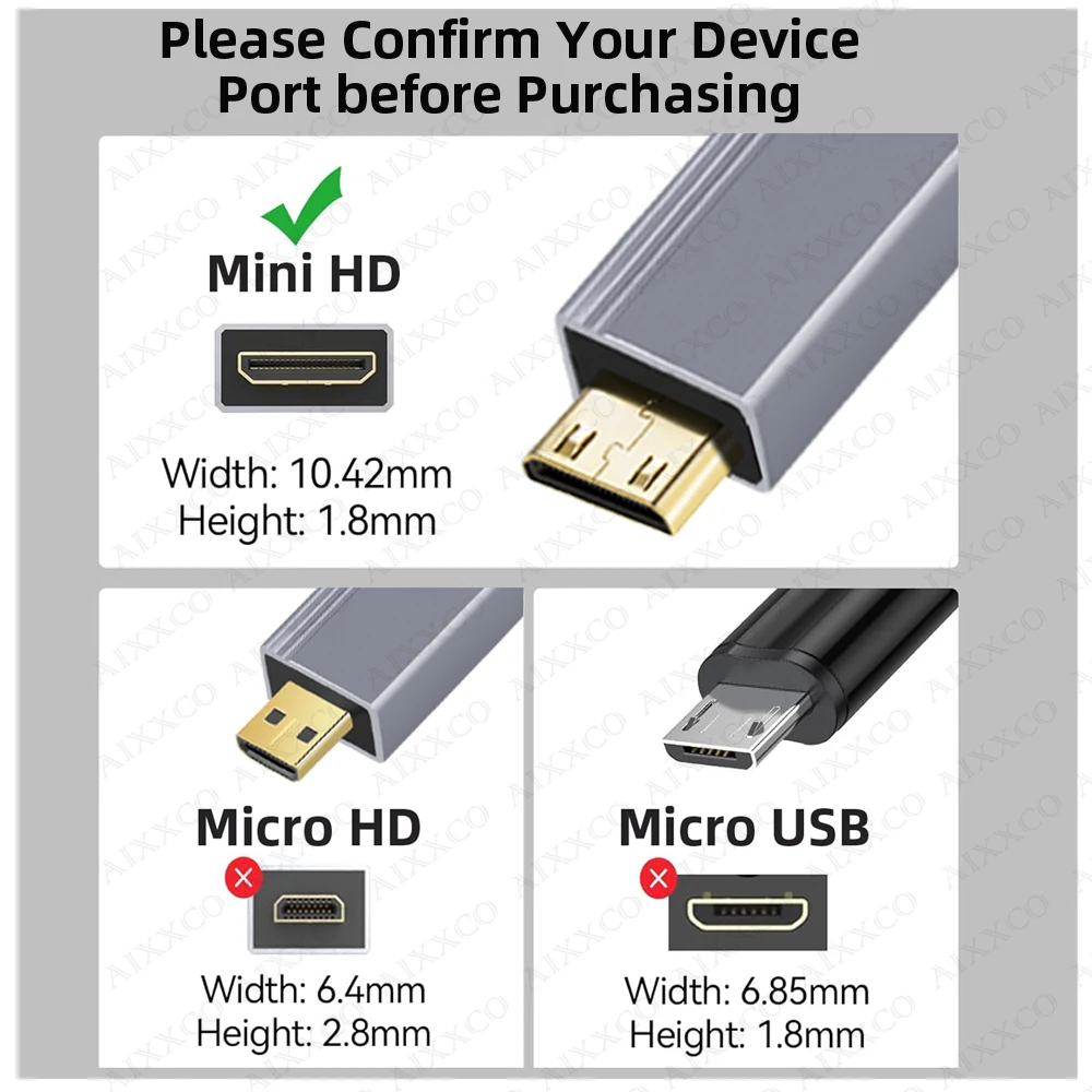 Cable mini HDMI AIXXCO conexiones