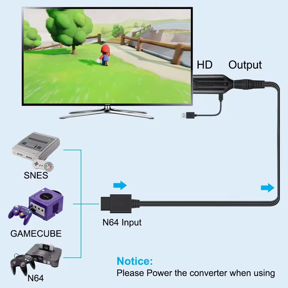 Ejemplo de imagen en televisor moderno usando el adaptador