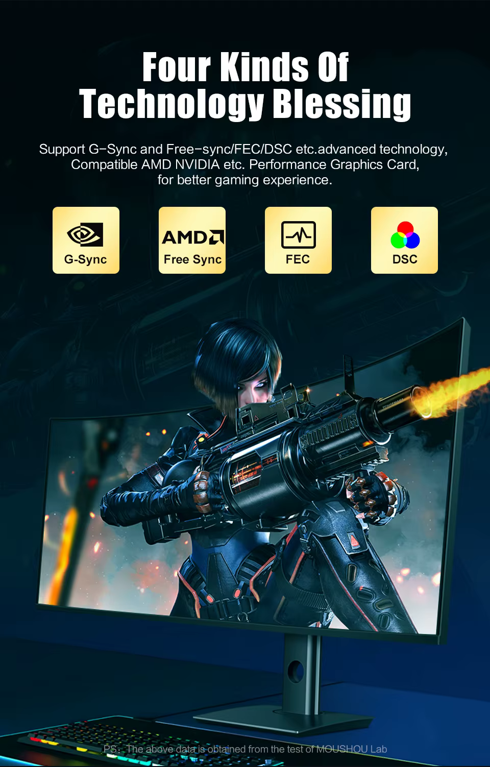 Conectores DP 2.1 MOSHOU