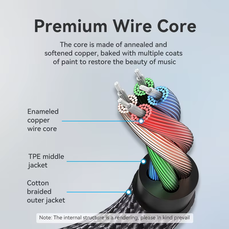 Vention Cable Extensión Auxiliar 3,5mm – Uso Coche PC TV - imagen 2