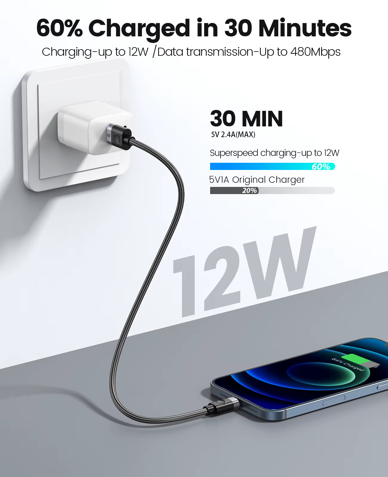 Cable ORICO USB‑C a Lightning conectado a un MacBook