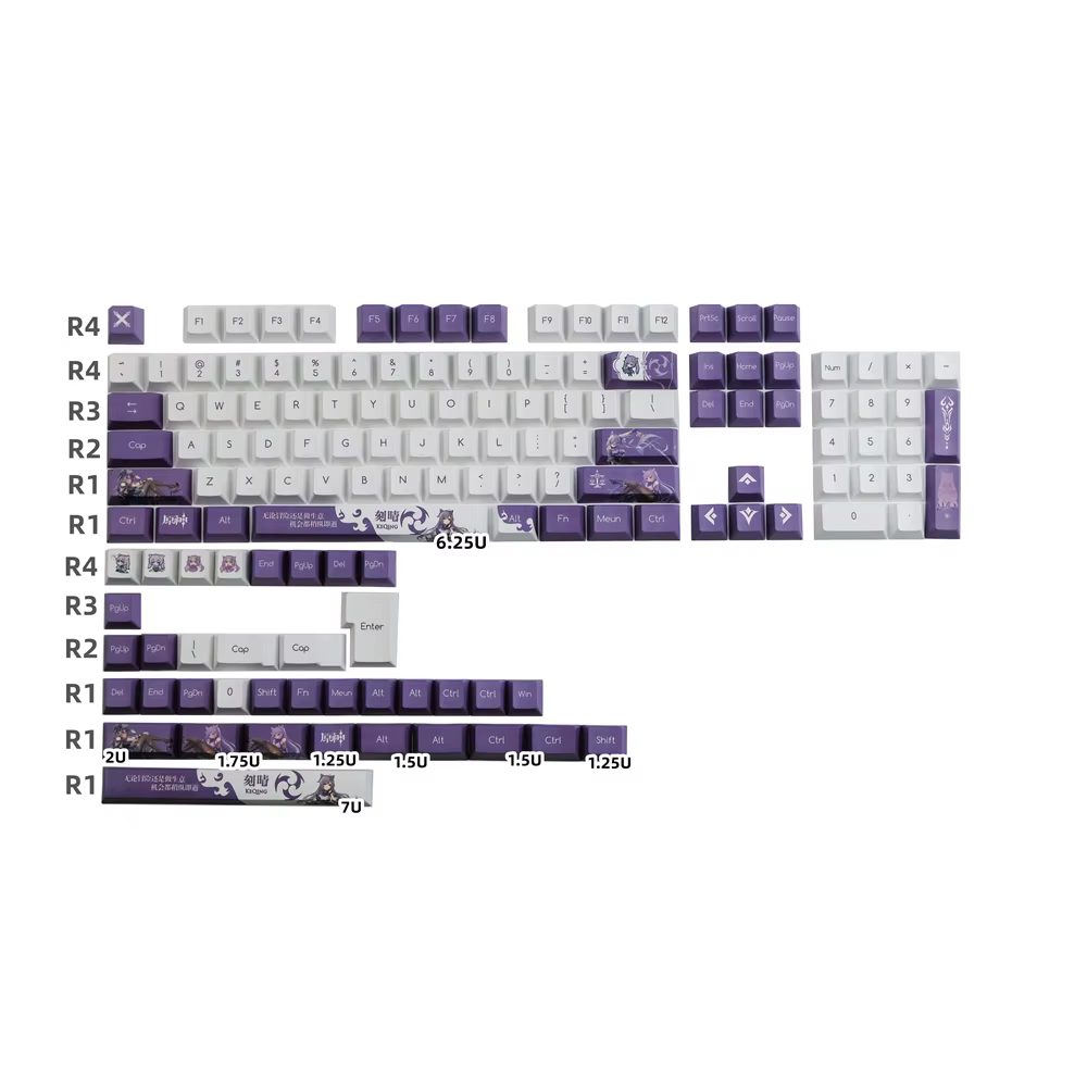 Keycap Ke Qing perfil Cherry