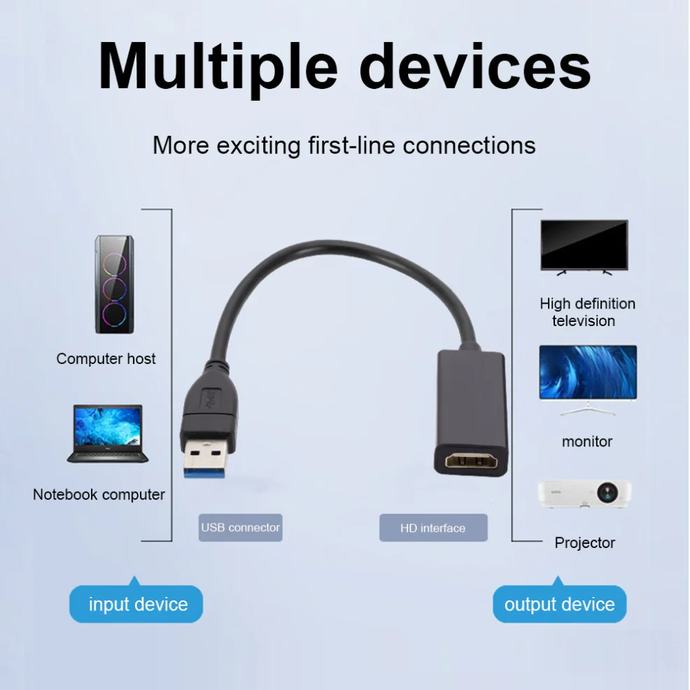 Adaptador USB a HDMI visto de frente