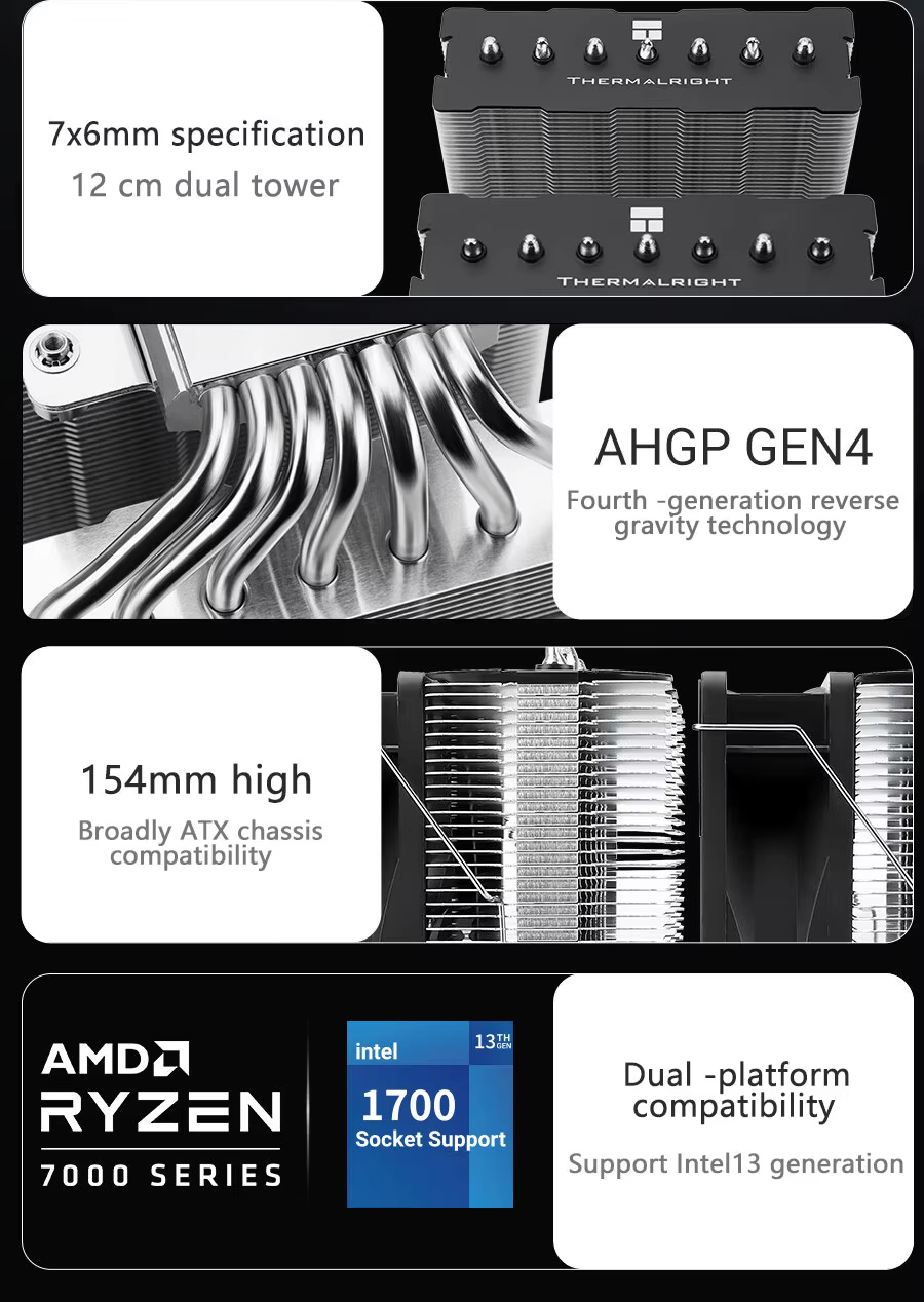 Detalle del perfil de ventilador