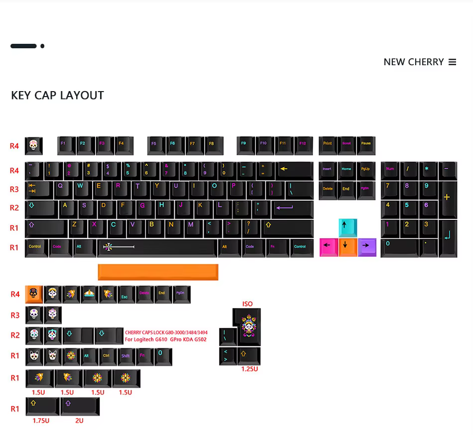Ejemplo de instalación en teclado mecánico con perfil cereza