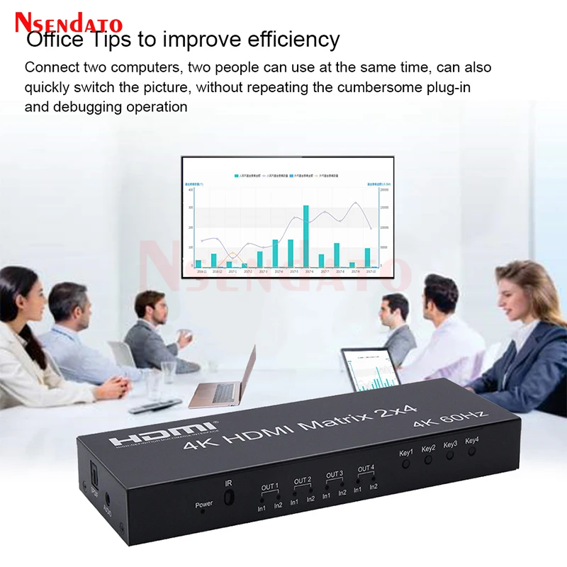 HDMI Matrix 2x4 4K60Hz - Divisor con Audio SPDIF AUX para PS3/4 TV - imagen 5