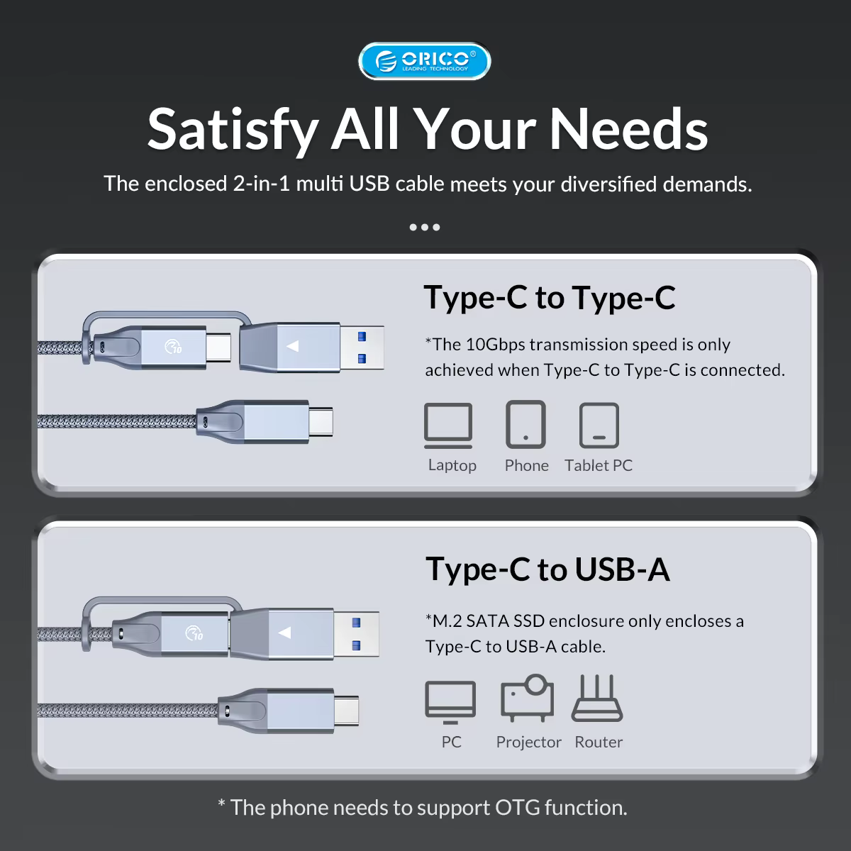 Cable USB 2-en-1 tipo C a C/A incluido