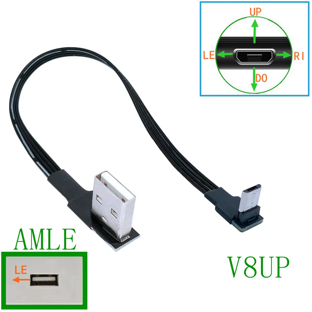Cable utilizado con mando de videojuegos mostrando ángulo izquierdo adaptado al agarre
