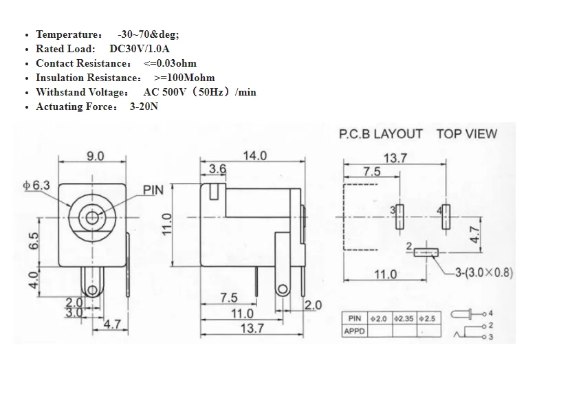 Conector DC-005 macho tipo aguja 5,5x2,1mm y 5,5x2,5mm negro