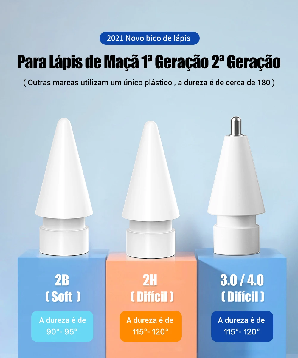 Detalhes da construção em camadas