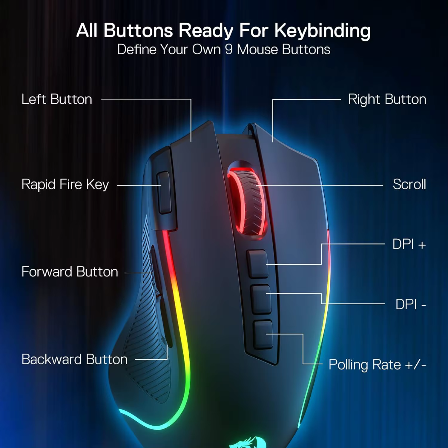 Ratón Gaming Inalámbrico Redragon RGB – Ratón Óptico Programable - imagen 3