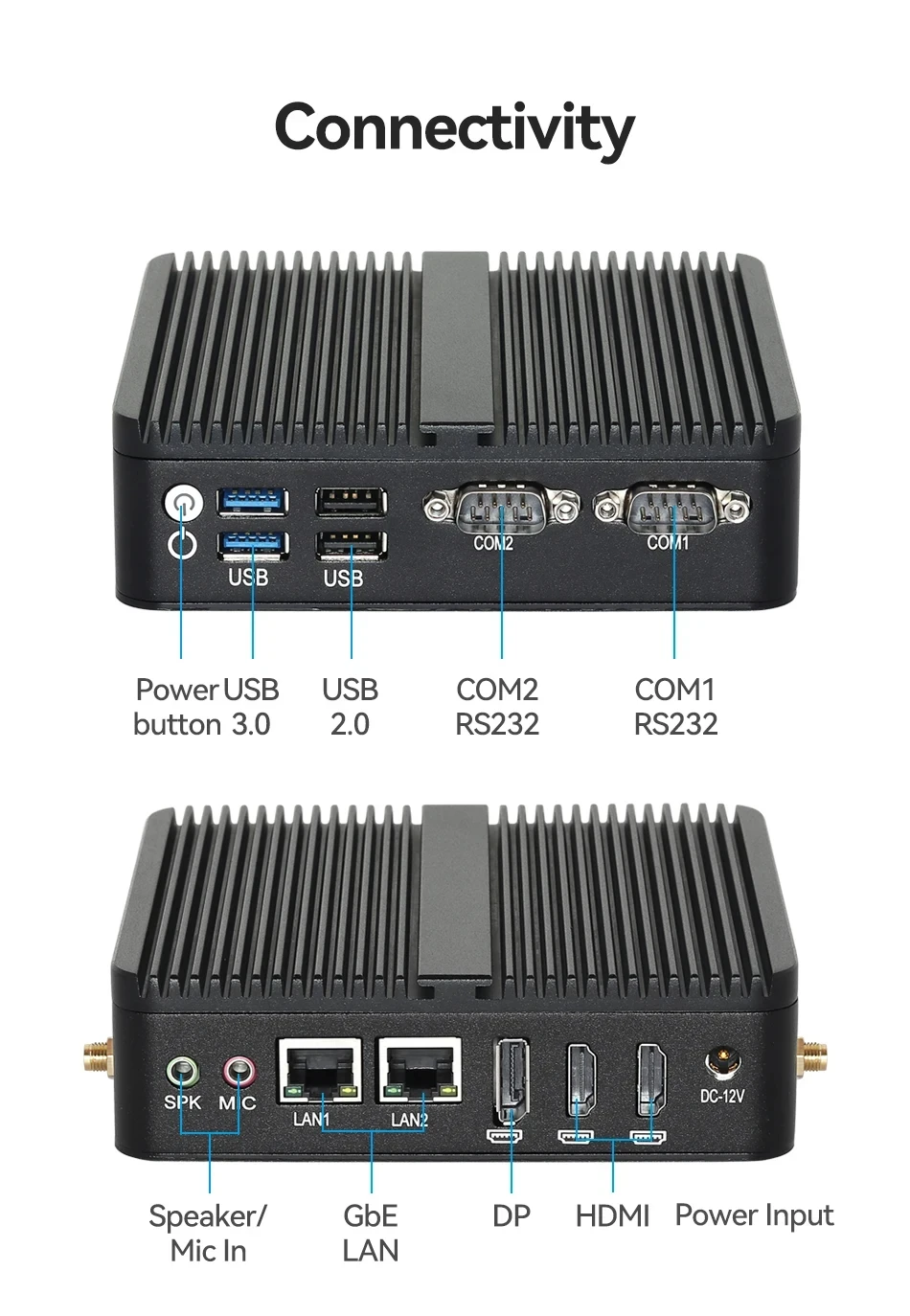 Mini PC industrial J6412/N100 con 2 LAN, 2 COM y HDMI - imagen 4