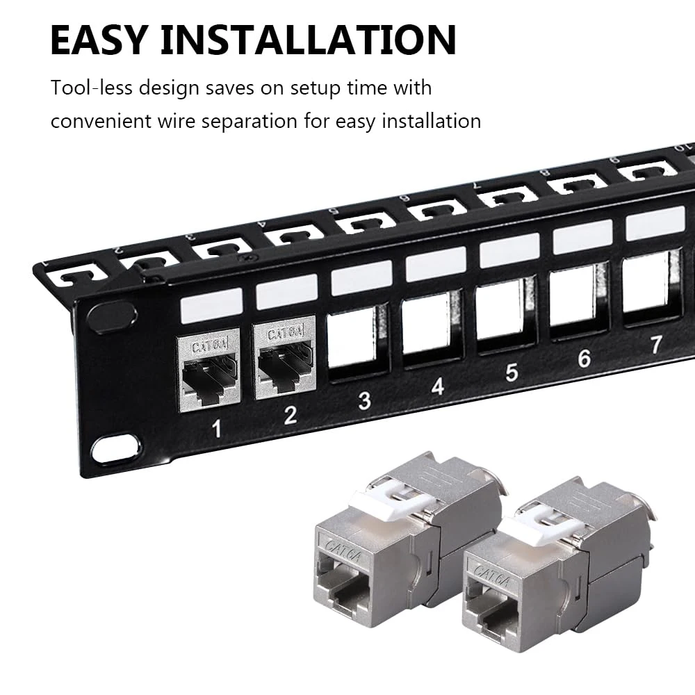Panel Keystones en rack