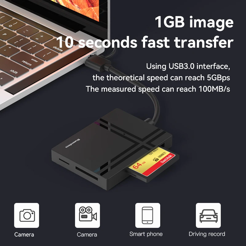 Blueendless Lector de Tarjetas USB-C TF/SD/CF/XD/MS - imagen 5